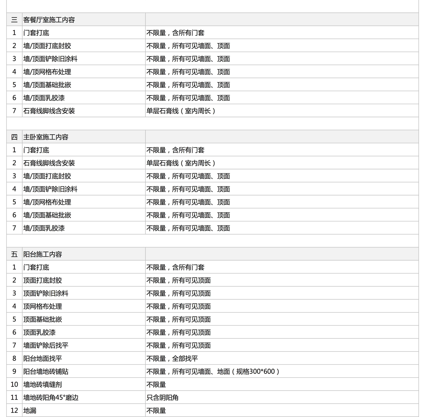 榮嘉半包家裝，經(jīng)典套餐火爆進(jìn)行中