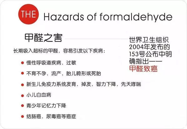 【無甲醛環(huán)保裝修】裝修免費測甲醛