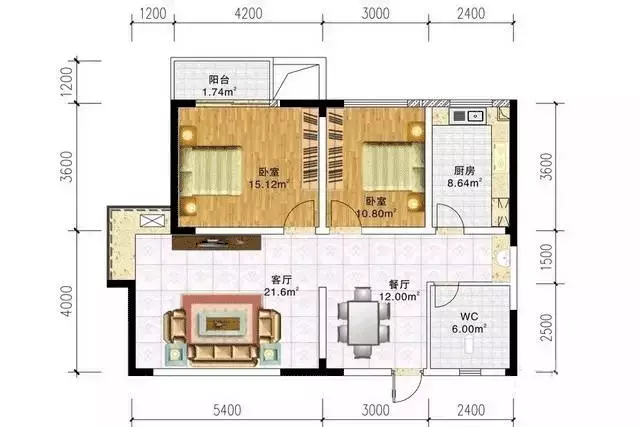 距離我家裝修還早，能干點什么？