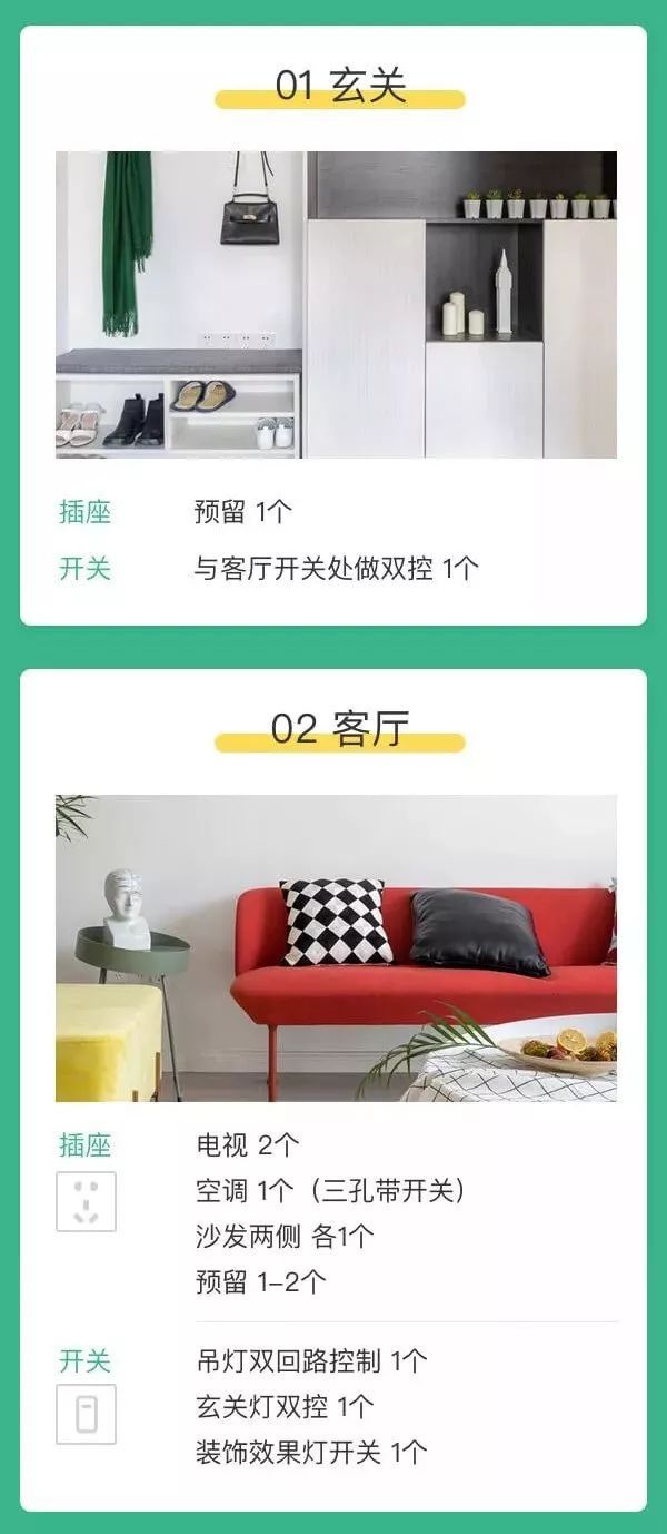 全屋開關(guān)插座布置攻略，太實用了！