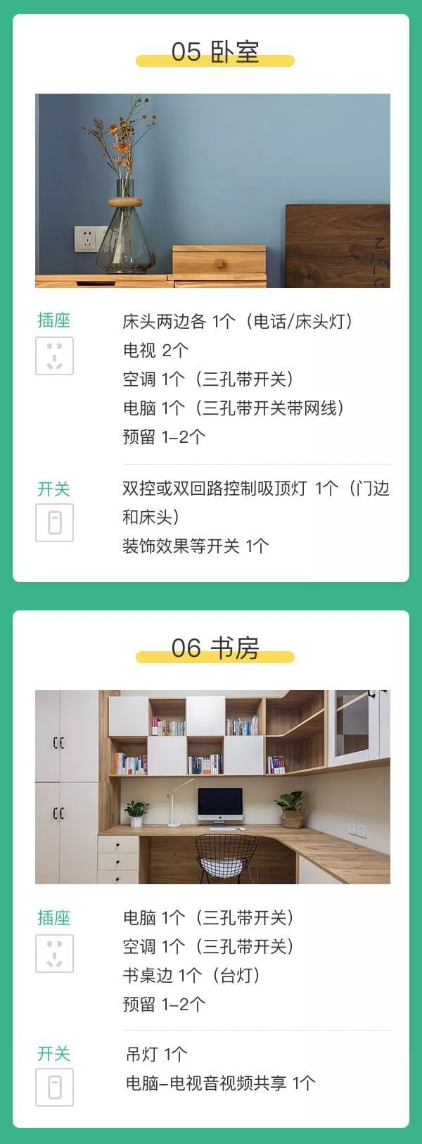 全屋開關(guān)插座布置攻略，太實用了！