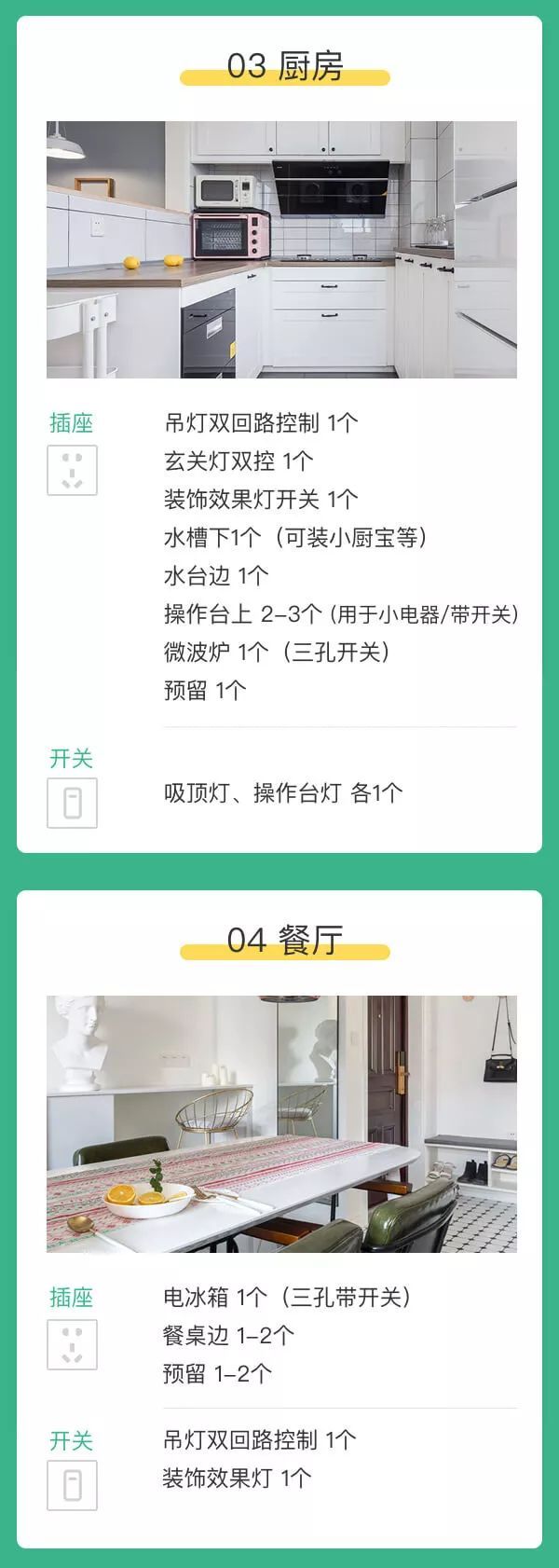 全屋開關(guān)插座布置攻略，太實用了！
