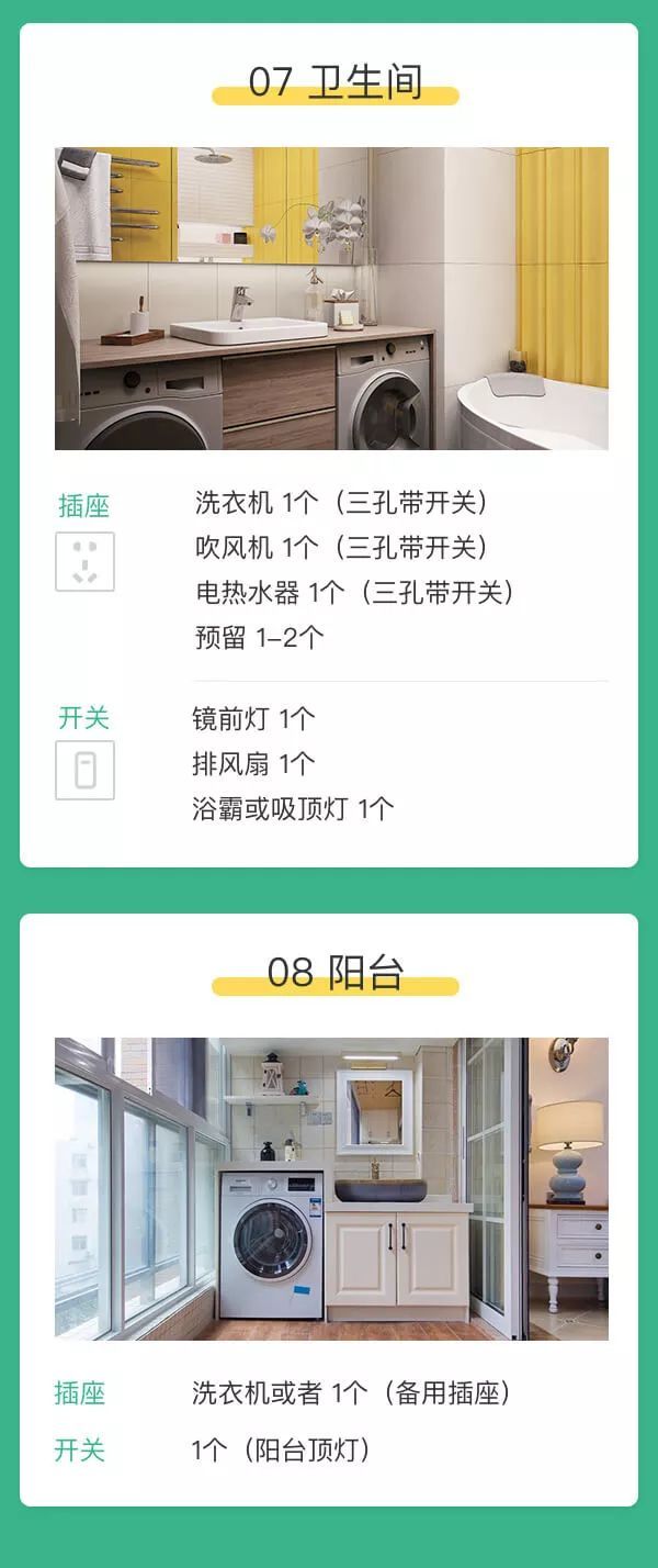 全屋開關(guān)插座布置攻略，太實用了！