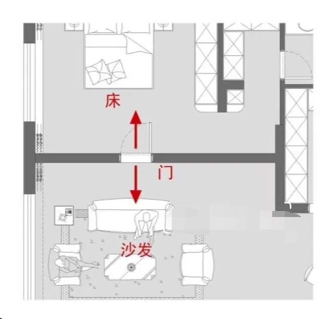 現(xiàn)代住宅格局的一些常見問題！