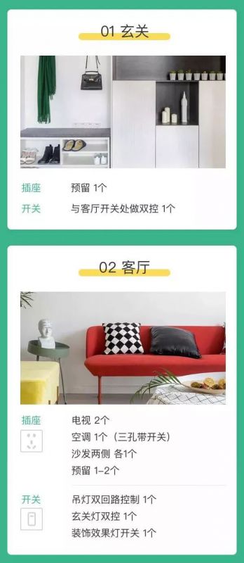 全屋開(kāi)關(guān)插座布置攻略，太實(shí)用了！